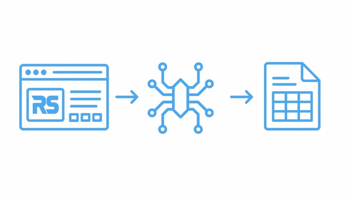 AdsCrawl vs Scrapfly: Web Scraping API & Cloud Browser Showdown product interface and feature overview