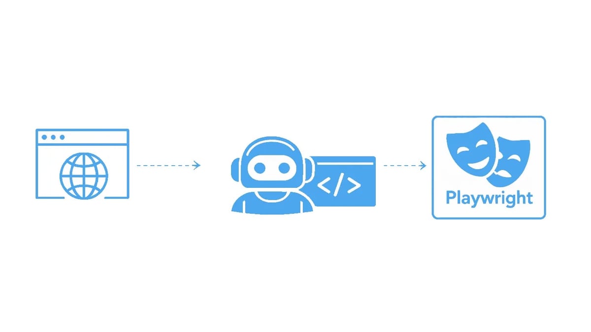 Scrapfly Review: Web Scraping API, Cloud Browser & Screenshots product interface and feature overview